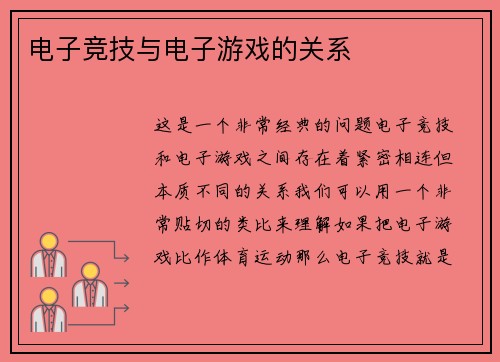 电子竞技与电子游戏的关系